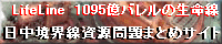 日中境界線資源問題