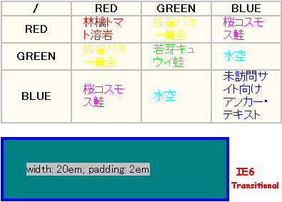 IE6 Transitional